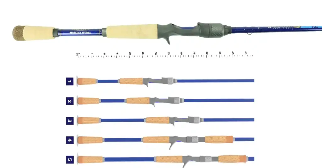 best northern pike rods